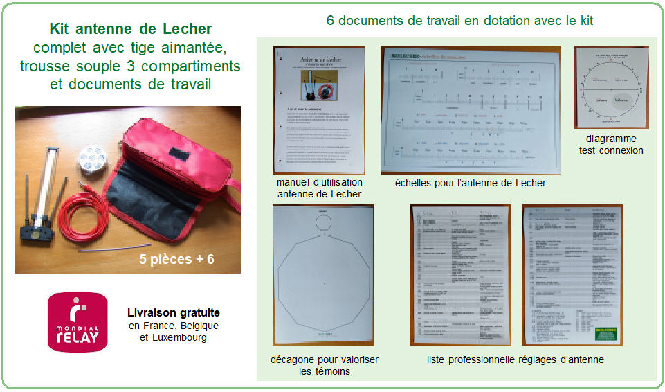Composition du kit antenne de Lecher